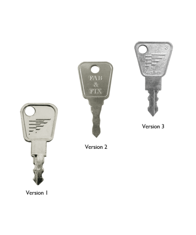 Fab & Fix window keys, for Fab & Fix window handles.