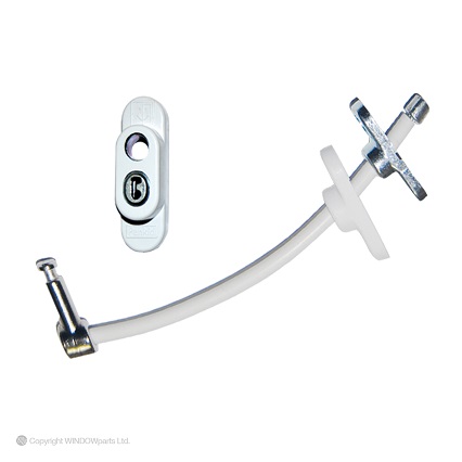 Penkid Safety and Window Restrictors